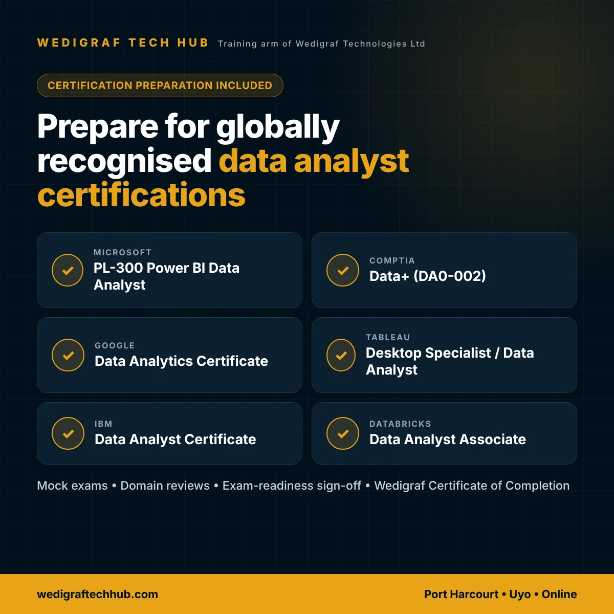 Data Analyst Certification Preparation – PL-300 & CompTIA Data+ Data analyst certification preparation for Microsoft PL-300, CompTIA Data+, Google Data Analytics, Tableau, IBM and Databricks