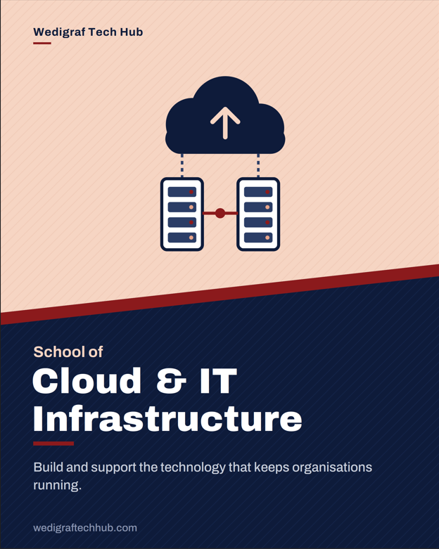 School of cloud and it infrastructure wedigraf tech hub port harcourt uyo