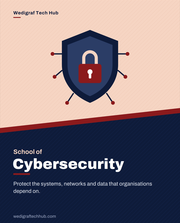school of cybersecurity wedigraf tech hub port harcourt uyo